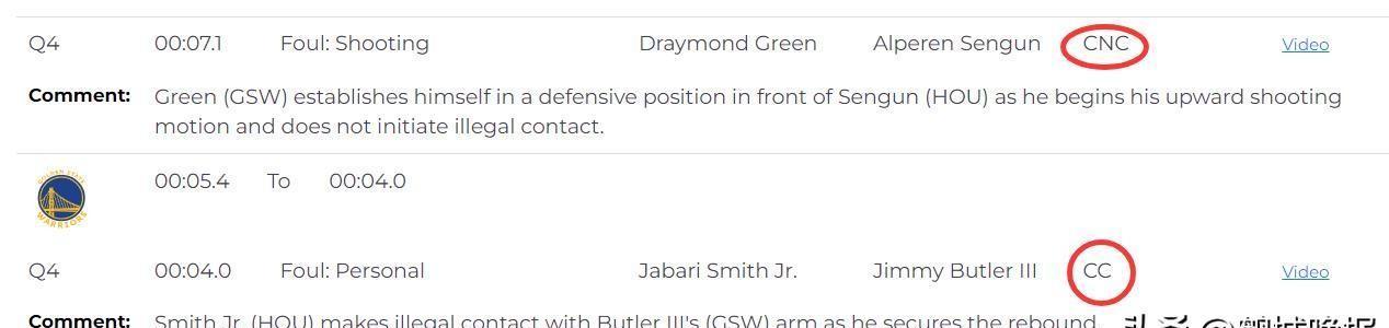 最后两分钟裁判报告裁判决定比赛最后时刻