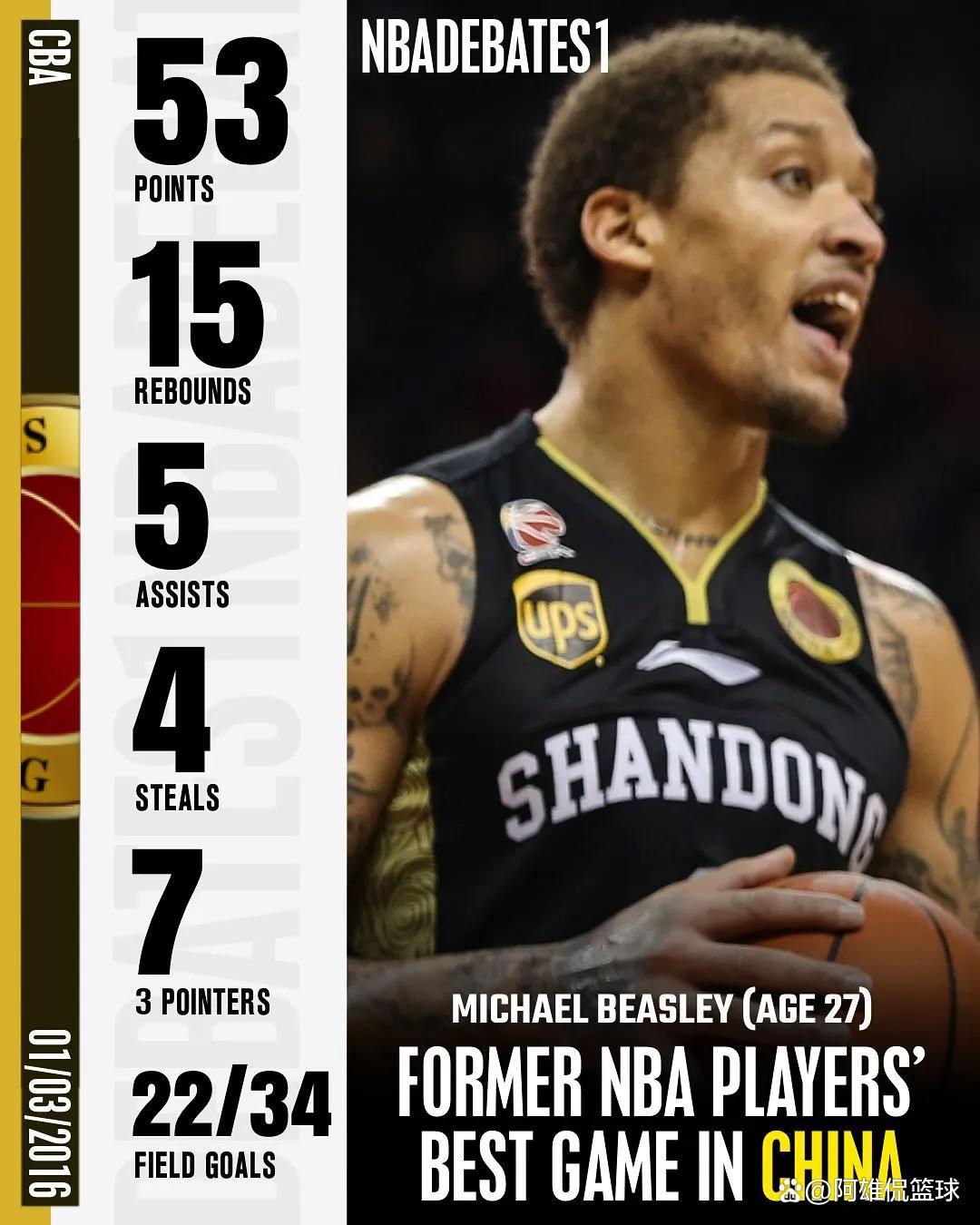 开云app-单场最高得分nba总决赛单场最高得分