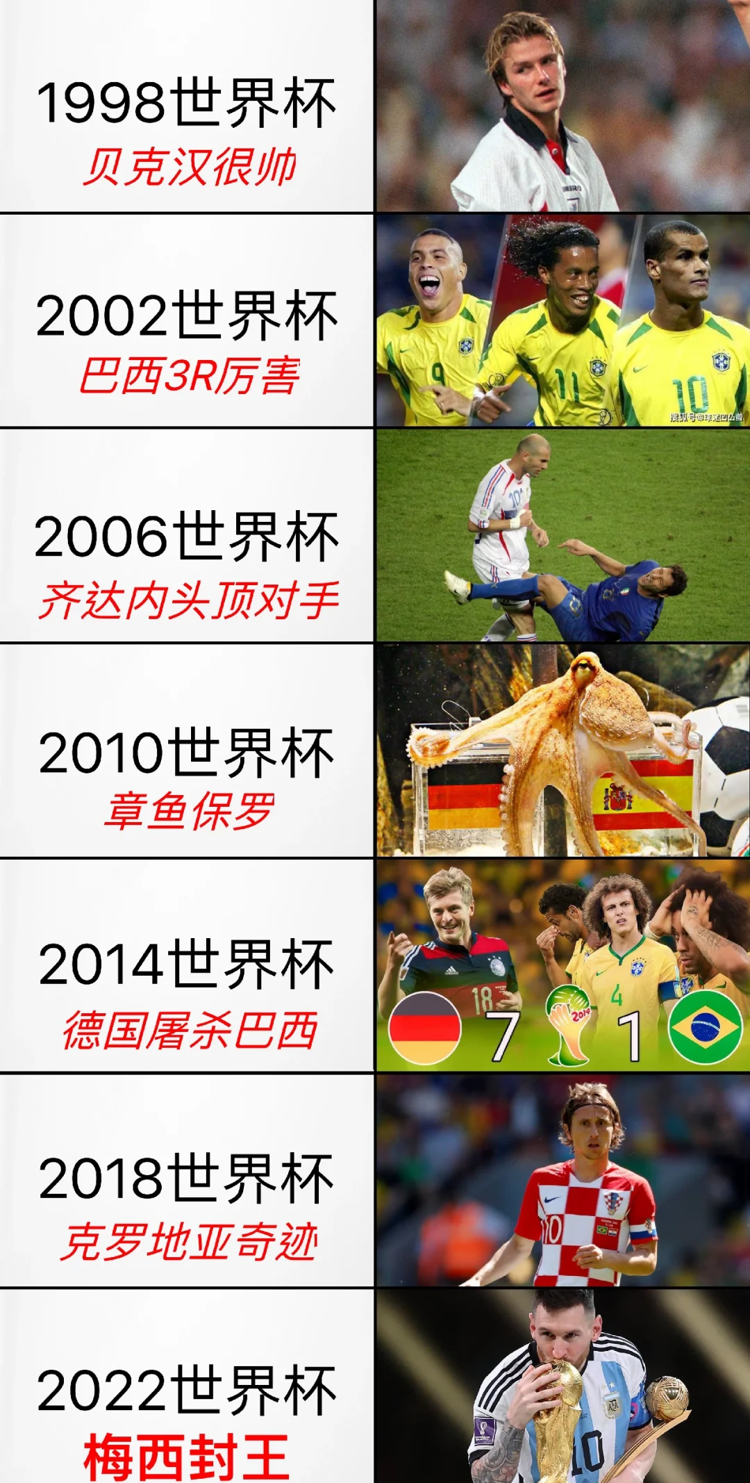 kaiyun-关于世界杯技术统计的信息