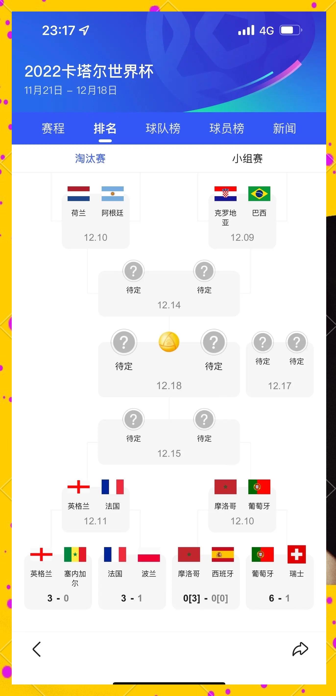 世界杯积分竞猜足球世界杯比分竞猜 世界杯积分竞猜足球世界杯比分竞猜