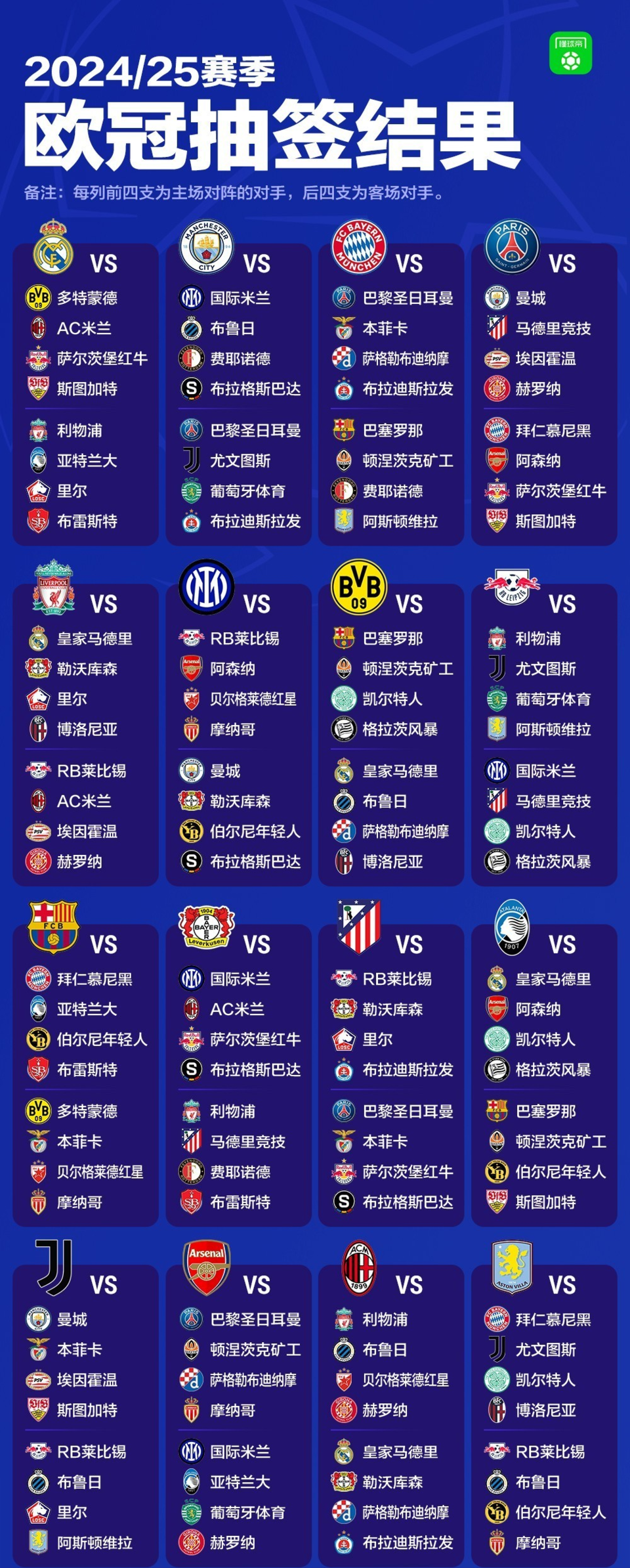 开云网址-欧冠数据分析欧冠大数据分析