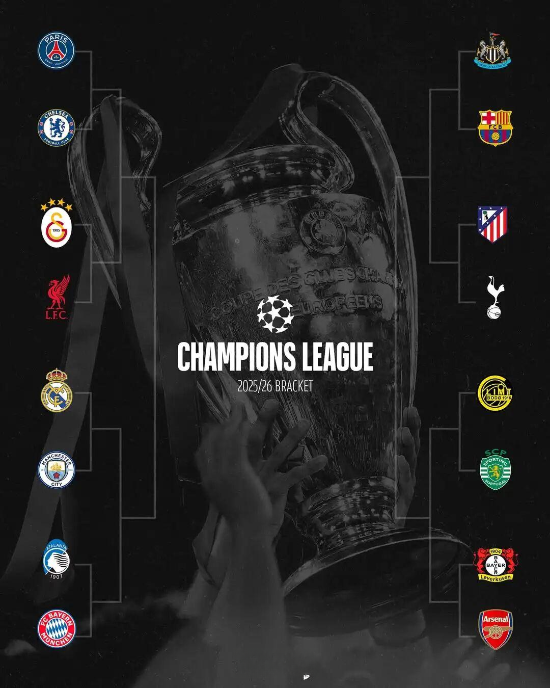 开云网站-欧冠小组赛抽签欧冠小组赛抽签直播在哪看