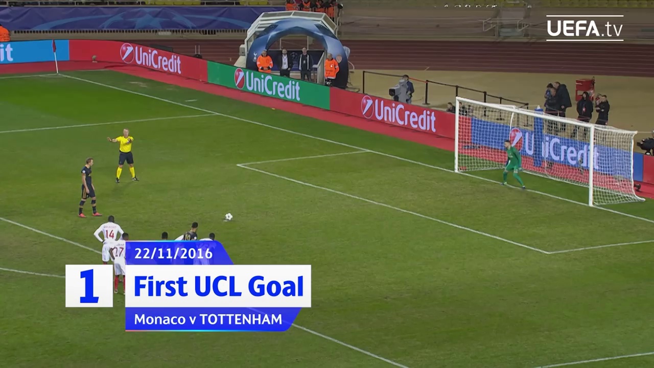 凯恩欧冠凯恩欧冠双响