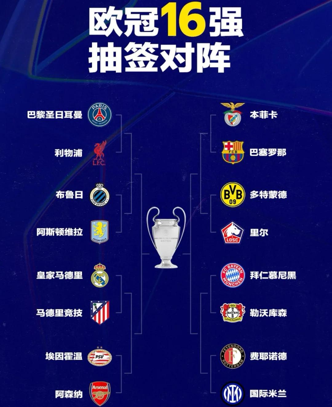 欧冠决赛地点本届欧冠决赛地点