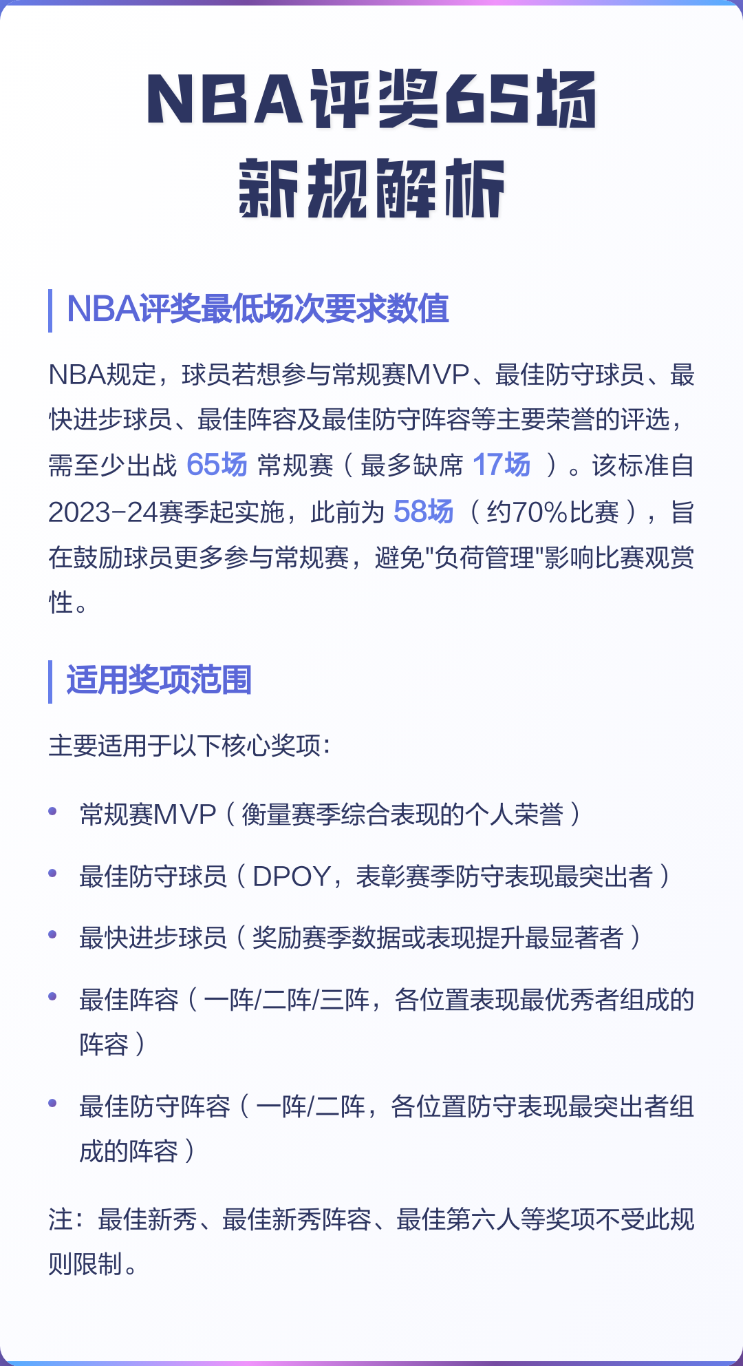 开云app-NBA规则NBA规则演变截止到08年